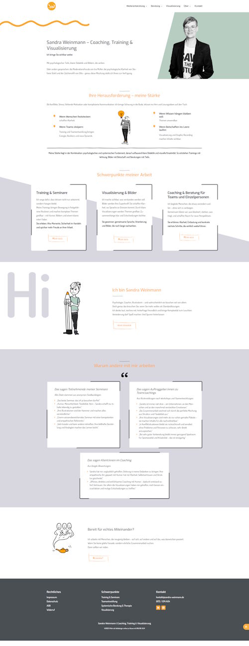 Referenz Sandra Weinmann - Mockup