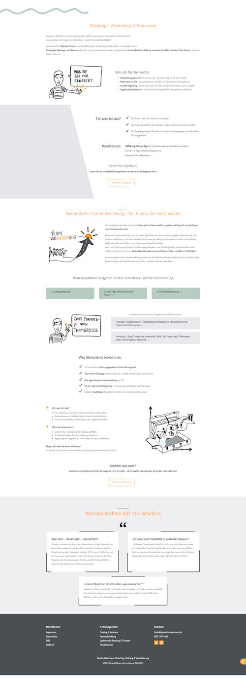 Referenz Sandra Weinmann - Mockup